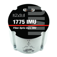 Preview: KVH Industries 1775 IMU