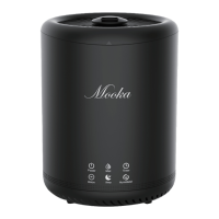 Preview: MOOKA ST900