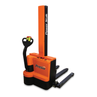 Preview: Power Stak PPS2200-62NAS