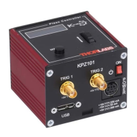Preview: THORLABS K-Cube Piezo Controller