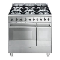 Preview: Smeg C92GMX