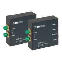 Preview: THORLABS PDB48*C-AC series