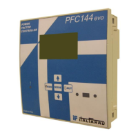 Preview: ITALFARAD PFC144evo