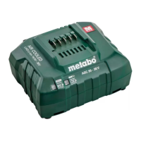Preview: Metabo ASC 30-36