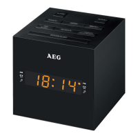 Preview: AEG MRC 4150