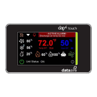 Preview: Data Aire dap4 touch