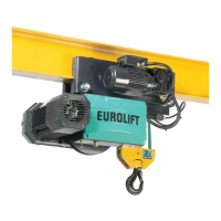 Preview: Verlinde Eurolift