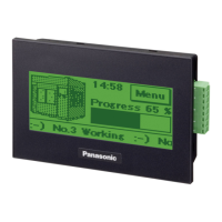 Preview: Panasonic GT series