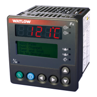Preview: Watlow F4P Series