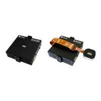 Preview: Santec LCOS-SLM SLM-200