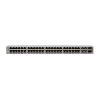 Preview: Cisco Nexus 9348GC-FXP