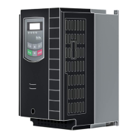 Preview: EURA DRIVES E800 series