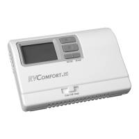 Preview: RV Products 8330*331 Series