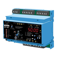 Preview: ZIEHL SPI1021