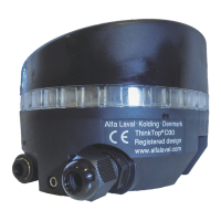 Preview: Alfa Laval ThinkTop D30
