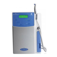 Preview: KaVo HealOzone 2130 C