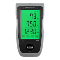 Preview: HM Digital HydroMaster HM-500
