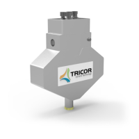Preview: Tricor CLASSIC Series