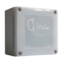 Preview: Matelec FSW-12220