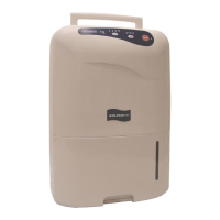 Preview: Soleus Air PORTABLE DEHUMIDIFIER