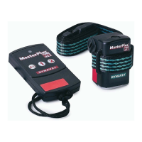 Preview: Dynavet MasterPlus PRO