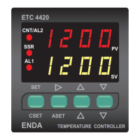 Preview: ENDA ETC4420