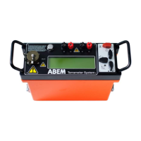 Preview: abem Terrameter SAS 4000