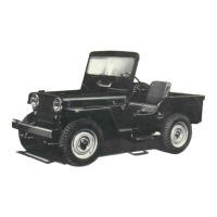 Preview: Jeep CJ-3A