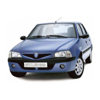 Preview: Dacia Solenza 2004