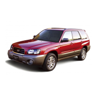 Preview: Subaru Forester SG 2004