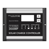 Preview: Matrix Infinity MA-PWM30A