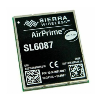 Preview: Sierra Wireless AirPrime SL6087