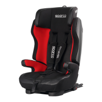 Preview: Sparco ECE R44/04