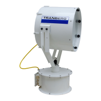 Preview: Tranberg TEF 2655