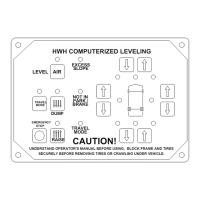 Preview: HWH 700 Series