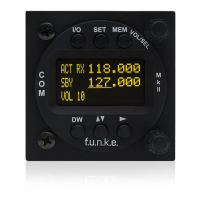Preview: F.u.n.k.e. ATR833-II