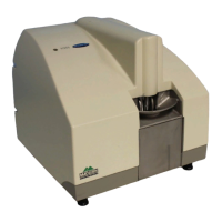 Preview: Malvern Hydro 2000 G