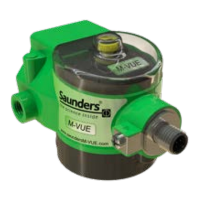 Preview: Saunders M-VUE