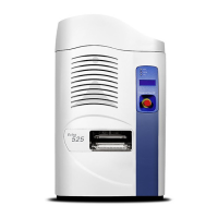 Preview: Labcyte Echo 525