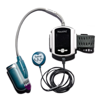 Preview: Itamar Medical WatchPAT 300