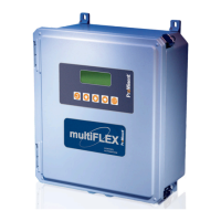 Preview: ProMinent multiFLEX M10
