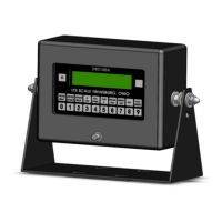 Preview: LTS Scale DR2100A