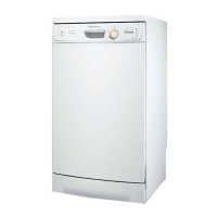 Preview: Electrolux ESF 43020