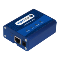 Preview: Multitech MultiConnect eCell