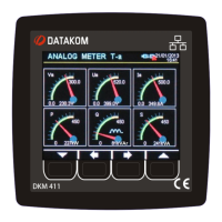Preview: Datakom DKM-411