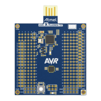 Preview: Atmel ATmega168