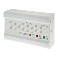 Preview: Geca GAMMA Series