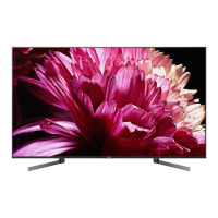 Preview: Sony BRAVIA XBR-75X950G