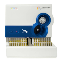 Preview: IRIS iChemVelocity