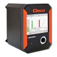 Preview: Cleco DGD mPro400GC